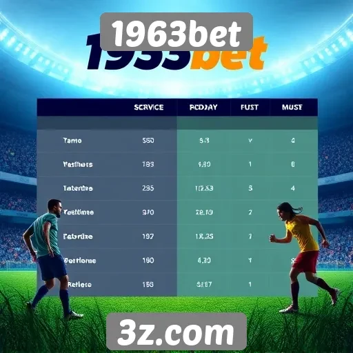 Comparação entre 1963bet e outras plataformas de apostas
