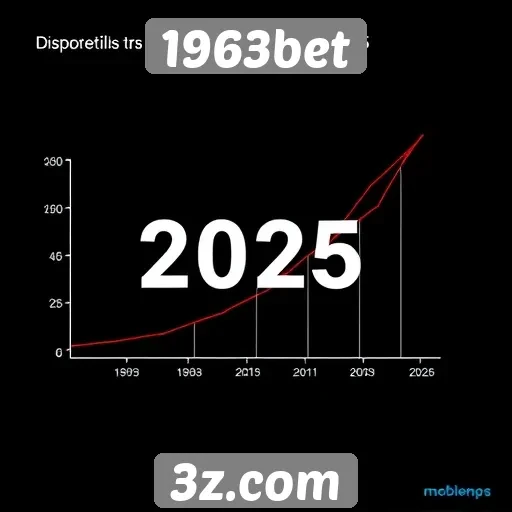 Perspectivas de crescimento do 1963bet até 2025